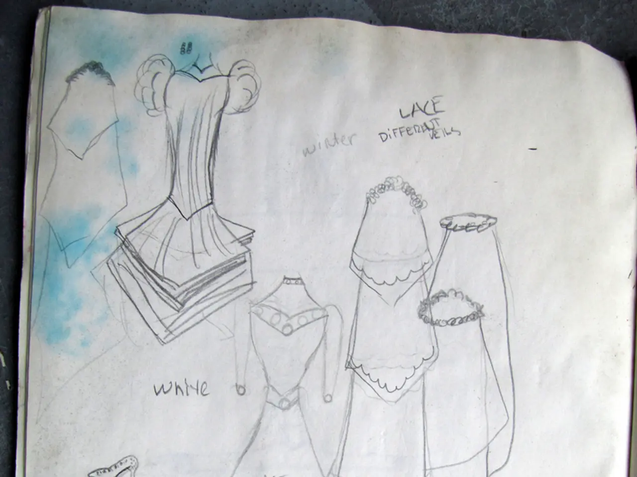 Guide on Crafting an Inclusive Document in Nine Easy Steps