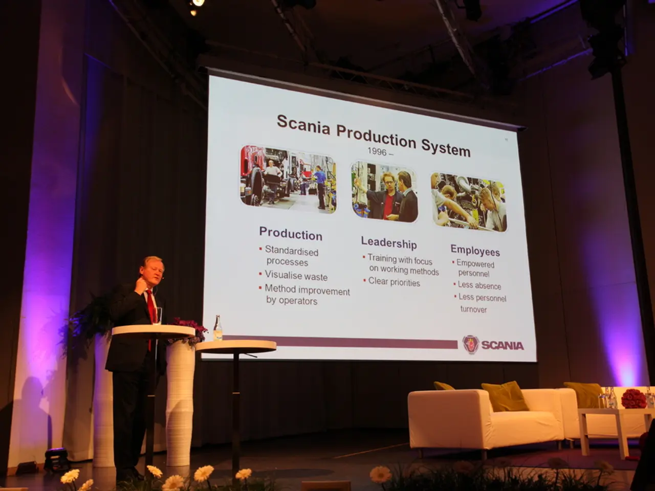 Top Performing Presentation Software of 2025