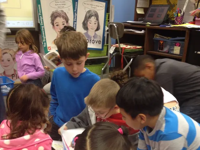 Examining Constructivism: Children Gain Knowledge Through Experimentation and Introspection