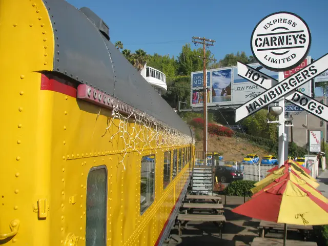 Strategies for Advanced Preparation: Outlining Future Actions in Advance