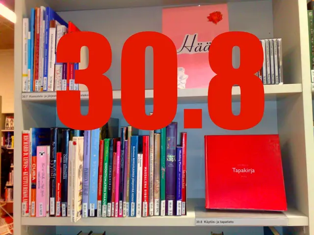 Test yourself in elementary arithmetic to enhance your financial management skills. Take our...