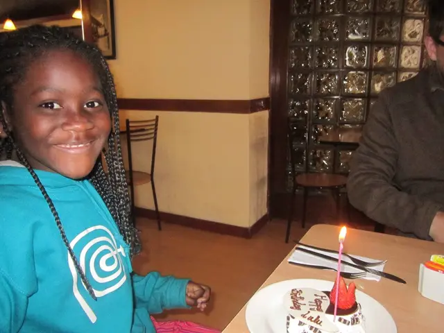 Current status of loan forgiveness for income-based repayment students