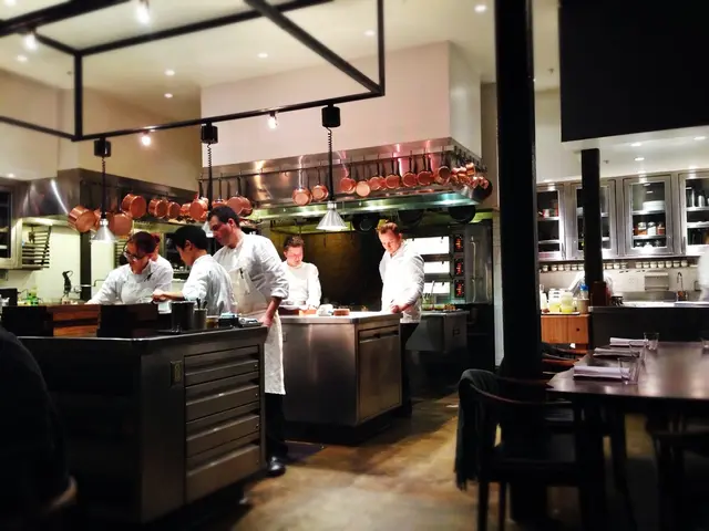 Productivity 1-3-5 Rule: Strategies and Illustrative Examples