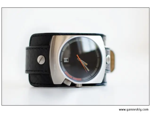 Efficient Organizational Strategies for Professional Advancement