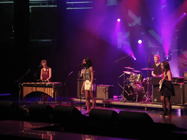 Preparing for the ABRSM Grade 4 Aural Test: A Guide