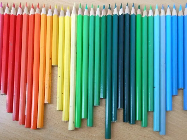 Exploring the Art of Color Pencil Drawing: Delving into Color Theory Fundamentals