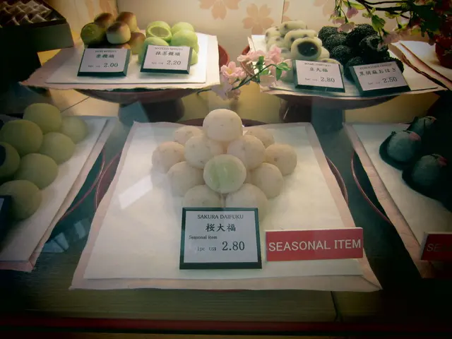 Demand Profile: Classifications, Techniques to Sketch from a Demand Equation