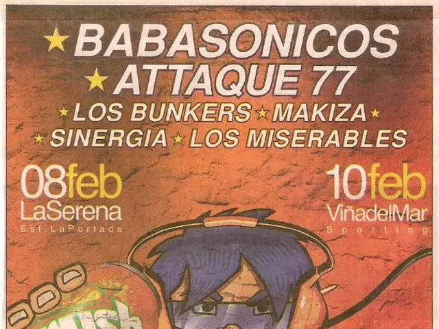 Synaesthetic associations and their correlation with focus and concentration