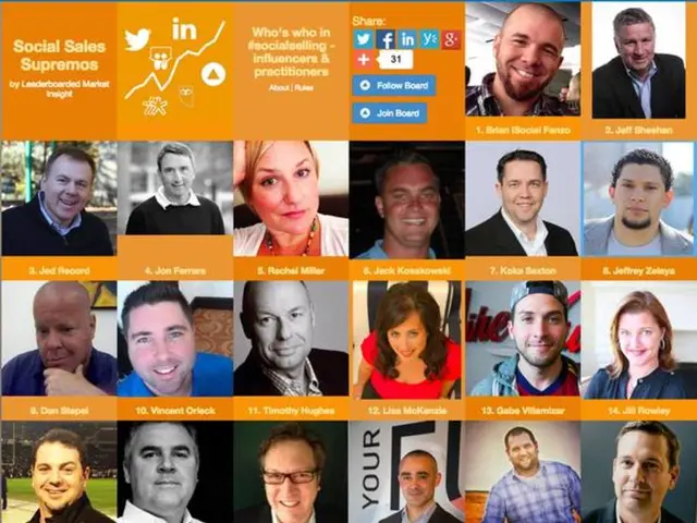 Top-Tier Educational Apps Focusing on Science, Technology, Engineering, and Mathematics